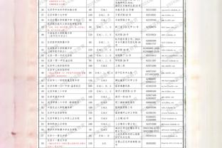 晴雨表？！本赛季当利拉德砍下30+时 雄鹿战绩为9胜0负